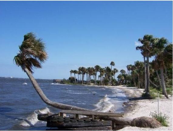 Is it time to invest again in Real Estate?