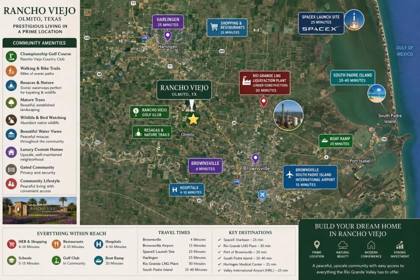 0.41 Acres for Sale in Olmito, Texas